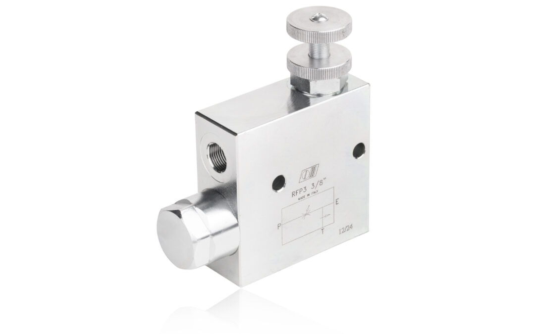 Regulatory przepływu